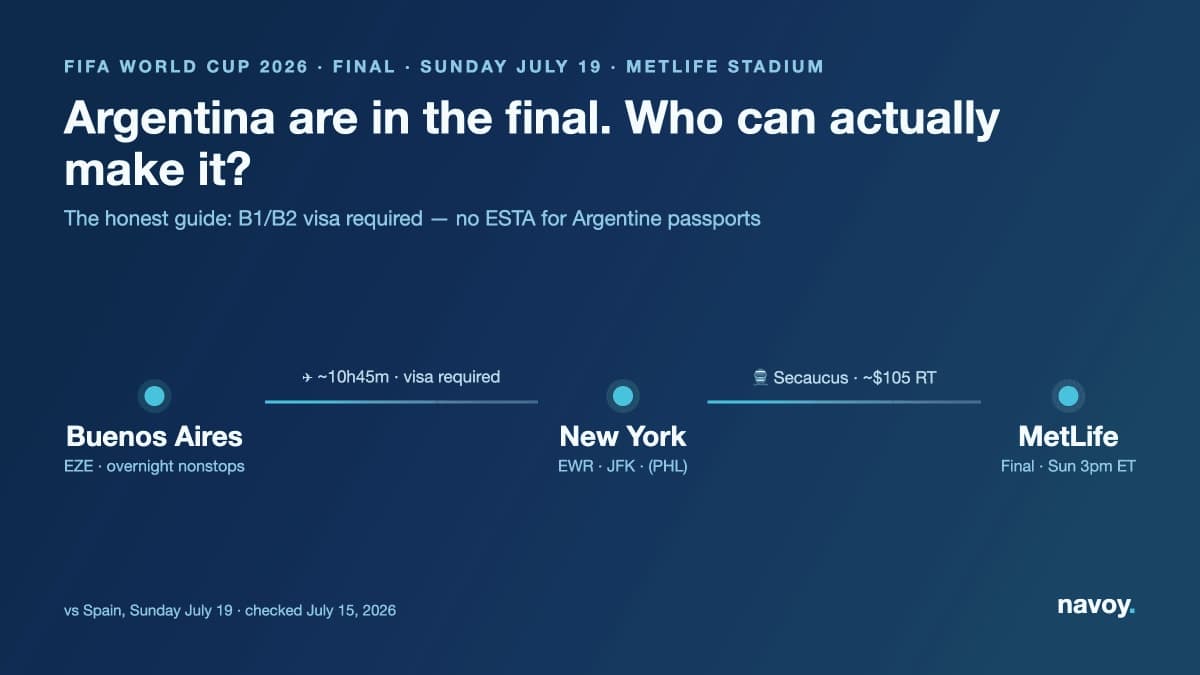 argentina-fans-world-cup-final-nyc-hero.png