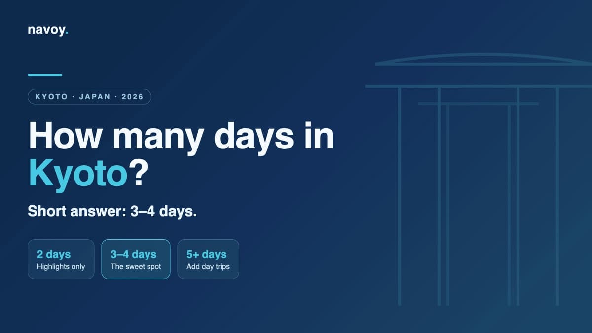 How many days to spend in Kyoto — what 2, 3, 4, and 5+ days each cover