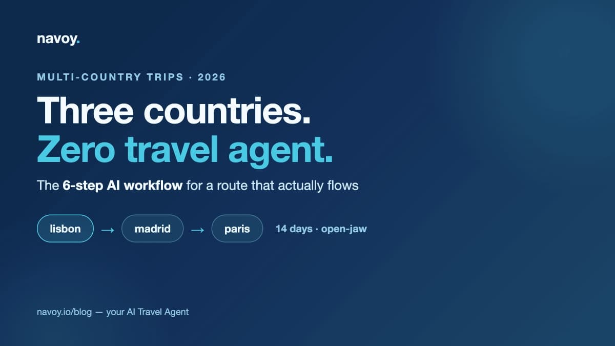 Multi-country trip planning with AI in 2026: Lisbon to Madrid to Paris route without a travel agent