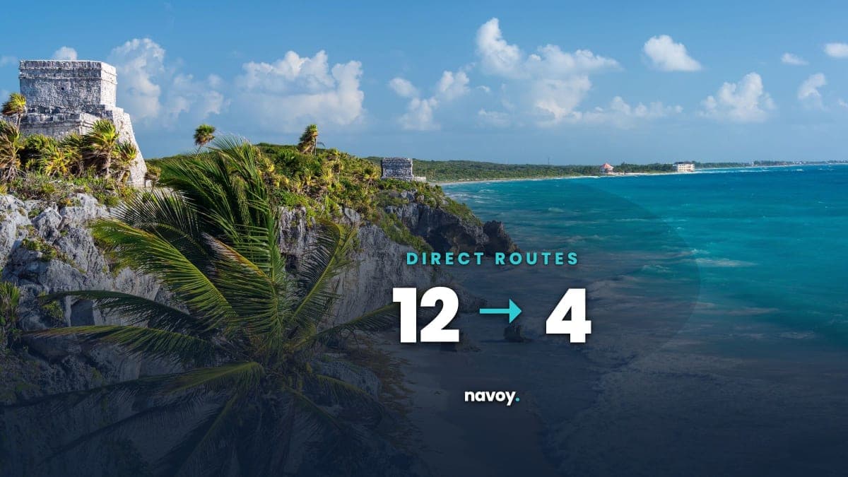 Tulum's clifftop Mayan ruins above the Caribbean, where direct international air routes fell from 12 to 4 by 2026