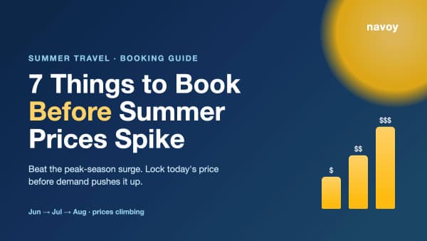 Summer travel booking checklist with passport, sun hat and rising price tags before peak-season prices spike.