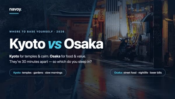 Two-column comparison of Kyoto (temples, calm) and Osaka (food, value) as trip bases